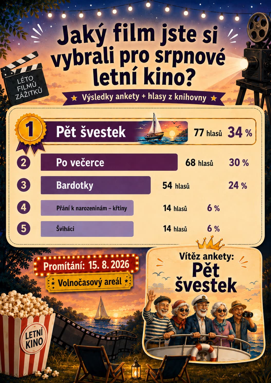 Letní kino: Pět švestek